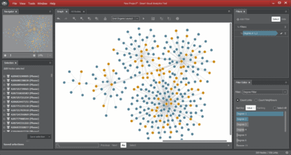 Interface of visual analytical tool ClueMaker, displays a network graph with connected orange and blue nodes.