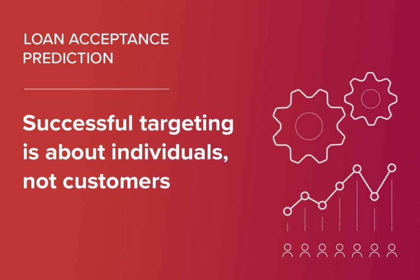 Red background with text Loan Acceptance Prediction. Successful targeting is about individuals, not customers.